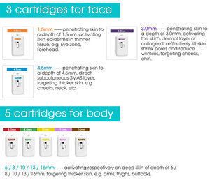 Dispositivo de Belleza <span class=keywords><strong>Hifu</strong></span> 9D <span class=keywords><strong>Smas</strong></span> Lifting, Máquina <span class=keywords><strong>Hifu</strong></span> 9D Facial y Corporal Profesional - Product Image 4