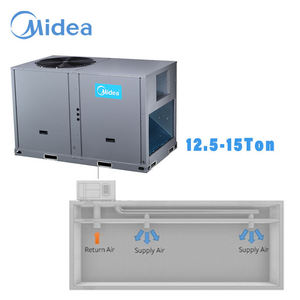 Midea 30ton Inverter commerciale sul tetto condizionatore d'aria con R-410A refrigerante e nucleo del <span class=keywords><strong>motore</strong></span> - Product Image 3