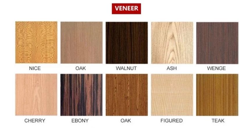 Customize for Project