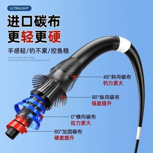 Caña de Pescar de Fibra de Carbono Dawahuijiang de 540 cm, Ultraligera y Rígida, para Pesca de Carpa Crucian, Estilo Taiwanés - Product Image 3