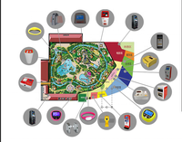 Système de cartes BADA pour machines de jeux d'arcade, système de cartes prépayées, gestion des parcs d'attractions, support en anglais, fonctionnement à monnayeur