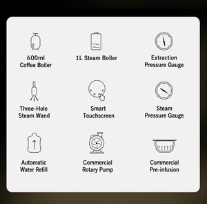 High End Espresso <b>Coffee</b> <b>Machine</b> with Saturated Brew Group and Independent Temperature Control - Product Image 2
