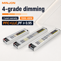Driver LED Dimmable Minjon 12V 24V 200W 16.7A à Tension Constante, Efficacité 94%, Entrée 200-264V pour Maison Intelligente et Éclairage LED