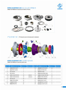 Moteurs hydrauliques de tour MS02 MS05 MS18 MSE18 à faible vitesse et couple élevé 40MPa pour machines minières et - Product Image 2