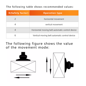 Heavy Duty Integrated Sponge <span class=keywords><strong>Vacuum</strong></span> <span class=keywords><strong>Suction</strong></span> System para Automated Carton Paletização e Material Handling Acessórios Duráveis - Product Image 5