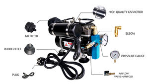 מדחס אוויר מיני חדש, מבוקש, איכותי, 230W, ללא שמן, שקט, נייד, מנוע 110V/220V, שנתיים אחריות - Product Image 5