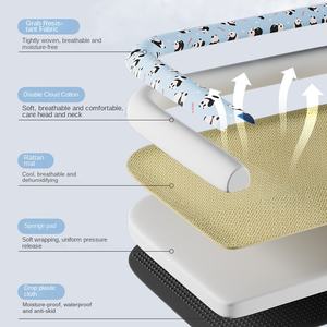 ที่นอนสัตว์เลี้ยงผ้าคลาสสิกเป็นมิตรต่อสิ่งแวดล้อมใหม่บ้านสุนัขสำหรับฤดูร้อนเตียงโซฟาสำหรับสัตว์เลี้ยงสี่ฤดู - Product Image 4