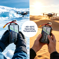 Batterie semi-solide sans anode 3,85 V 30 Ah à haute densité énergétique 500 Wh/kg 600 Wh/kg pour drone UAV, directement de l'usine