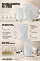Sachet polyvalent en film composite de qualité alimentaire, en aluminium, autoportant, entièrement occultant, anti-UV et stable aux produits chimiques, pour aliments pour animaux de compagnie