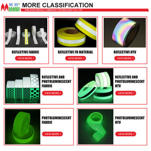 <span class=keywords><strong>Tissu</strong></span> <span class=keywords><strong>phosphorescent</strong></span> luminescent 100% polyester durable qui brille dans le noir pour vêtements et textiles - Product Image 5