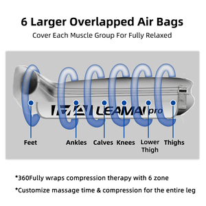 Masajeador Inalámbrico de Compresión de Aire con 12 Modos de Fisioterapia para Alivio del Dolor de Piernas, 3-30KPA de Presión, Estirador para Cintura, Garantía de 12 Meses - Product Image 5
