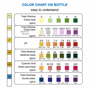 Bandelettes de test d'eau pour piscine et spa 6 en 1, papiers de test pour le chlore, le brome, le pH, l'alcalinité, l'acide cyanurique, la dureté, outils de nettoyage de piscine - Product Image 6