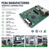 Service d'assemblage de PCBA sur mesure à faible MOQ et prototypage rapide pour IoT, applications médicales, consommateur, industrielles, automobile, contrôle moteur, Classe 2/3, REACH