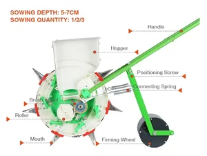 Sembradora y trasplantadora de maíz manual Máquinas agrícolas esenciales para una siembra eficiente