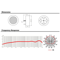 Microphone à condensateur électret haute sensibilité 797 Audio CY020, capsule de 20 mm avec réduction de bruit plaqué or Mylar de 3 µm