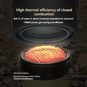 BRS-TS19 reaktif yığın ısı pişirme sistemi taşınabilir Pot/Jet brülör seti sırt çantasıyla ve kamp sobası sistemi 1900W reaktör seti - Product Image 3