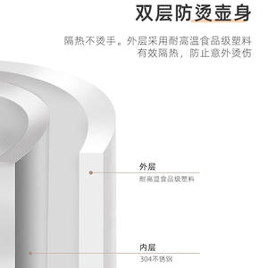 Bouilloire électrique Midea 2,0 L, arrêt automatique, acier inoxydable 304, protection contre l'ébullition à sec, base rotative à 360 degrés - Product Image 4