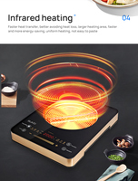 Table de cuisson infrarouge intelligente multifonction haute puissance pour la maison, avec écran tactile