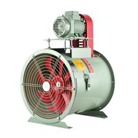 Ventilateurs à arbre externe refroidis par air, à entraînement par courroie, utilisés pour la ventilation des conduites et l'élimination industrielle de la poussière