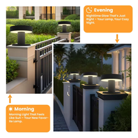 Lámpara LED para Poste de Jardín y Patio, Impermeable IP65, 10W, Aluminio, para Exteriores, con Batería, para Cercas y Pilares