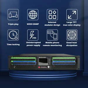 Qje — transmetteur optique WDM mini edfa catv, 8 ports, 4 ports, 16 ports, amplificateur, 32 ports, 1550nm, edfa