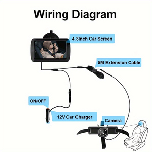 Cámara de Coche para Bebés de 4.3 Pulgadas con Visión Nocturna Infrarroja, Fácil Instalación, Monitor de Coche para Bebés, Niños Pequeños e Infantes - Product Image 2