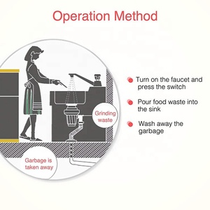 Food Waste Disposers Chopper Kitchen Garbage <strong>Disposal</strong> Food Crusher Stainless Steel Grinder Material/insinkerator - Product Image 5