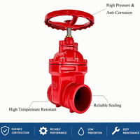 Katup Gerbang Besi Ductile In Line Non-Rising Stem Grooved Soft Seated dengan Lapisan Epoxy Merah untuk Penutupan Rapat pada Suplai Air Kantor