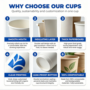 Factory Price Custom Biodegradable Recyclable Waterproof Large Capacity Double Wall Coffee Tea Juice Paper <b>Cup</b> for Hotel Office - Product Image 4