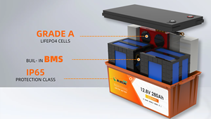 유럽 창고 <span class=keywords><strong>12V</strong></span> 딥 사이클 <span class=keywords><strong>LiFePO4</strong></span> 리튬 배터리 100Ah/200Ah IP65 방수 10년 보증 자동차용 원통형 - Product Image 4