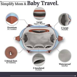 <span class=keywords><strong>Bolsa</strong></span> de <span class=keywords><strong>maternidad</strong></span> para pañales de bebé, bolso de <span class=keywords><strong>maternidad</strong></span> personalizado, impermeable, cómodo, de hombro, para <span class=keywords><strong>hospital</strong></span> - Product Image 3