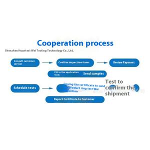 Temu a recommandé le fournisseur de services pour la certification CE des tests de jouets <span class=keywords><strong>RSL</strong></span> plomb cadmium phtalate FCM test de matériaux de contact alimentaire - Product Image 5