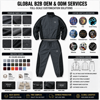 Ensemble de survêtement homme personnalisé avec logo OEM, veste zippée et pantalon de jogging, passepoil colorblock, streetwear, fournisseur en gros pour marques de mode