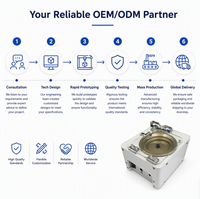 Anpassbare Mini-Teile PLC Motor Vibrationsförderer Automatische Vibrationsschale Präzisions-Hardware Medizinische Komponenten OEM/ODM 1-5kW