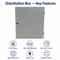 Boîte de distribution métallique, boîte de commande IP54, étanche à la poussière, boîte de distribution d'alimentation