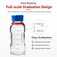 Bouteille de réactif chimique graduée transparente en verre borosilicate ergonomique avec bouchon à vis bleu GL45, personnalisée OEM pour laboratoire médical, vente en gros