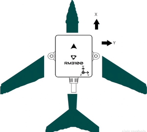 뉴스 Holybro RM3100 드론 CAN 전문 등급 나침반 자력계 신호 대 잡음비 드리프트 정밀 자기장 GPS 없음 - Product Image 3