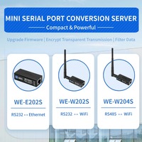 Module de communication IoT réseau MINI industriel RS232/485 vers Wi-Fi, antenne externe, serveur série Wi-Fi