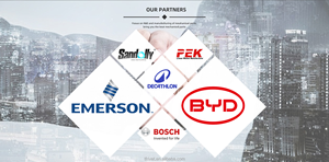 สปริงแรงดึงสแตนเลสอุตสาหกรรมแบบกำหนดเองของ OEM |   สปริงแบบเกลียวสำหรับรถจักรยานยนต์และจักรยาน - Product Image 6