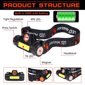 Head Mounted Lighting, Strong <b>Light</b> Camping, Mountaineering <b>Usb</b> Charging High and Low Beam Cob <b>Night</b> Fishing Magnet Headlights - Product Image 2