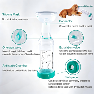 Cámara de Aerosol para Mascotas, Fabricada en China, Reutilizable, de Silicona de Grado Médico, para Perros y Gatos, para Administración de Medicamentos para el Asma - Product Image 1