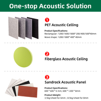 Panneau acoustique insonorisant en laine de verre pour isolation phonique, ignifuge, type sandwich, pour murs et plafonds