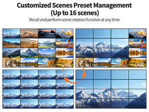 Matrice <span class=keywords><strong>HDMI</strong></span> 4K <span class=keywords><strong>16x16</strong></span> avec mur vidéo, sortie audio Web AUX, commutateur ARVITEK prenant en charge LAN/RS232/IR/APP, compatible avec un rack 2U - Product Image 3