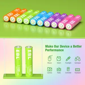 Wholesale Coloured 1.2V Rechargeable 1100mAh Cylindrical NIMH Batteries Pack For Kids