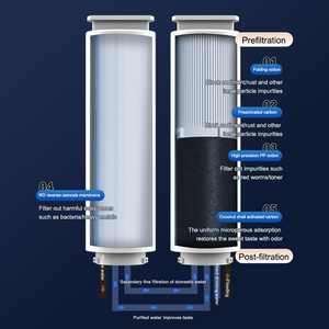 Filtración de agua Ro de 4 etapas debajo del fregadero, sistema de ósmosis inversa sin tanque doméstico <span class=keywords><strong>alcalino</strong></span>, <span class=keywords><strong>filtro</strong></span> de agua - Product Image 2