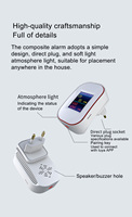 Détecteur de fuite de gaz Tuya WiFi CH4, charbon, méthane, GPL, CO, avec écran TFT, alarme sonore, contrôlable via application domestique, en plastique