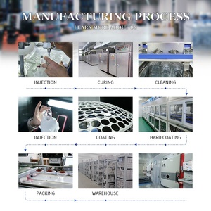 Lentes de Sol Polarizadas UV400 de Alta Calidad y Precio Económico 1.56 Verde Gris Marrón Marca Muqing - Product Image 5