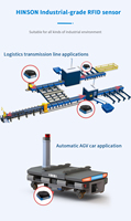 Sensor de Posición RFID Industrial para Automatización AGV Serie RH Hinson, Precio de Fábrica, Lector RFID con Protocolo Modbus-TCP, Manual