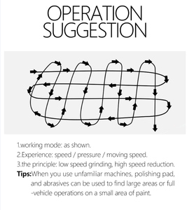 <span class=keywords><strong>Giot</strong></span> matériaux tampon de polissage automobile 3 étapes forme de diamant en mousse - Product Image 5