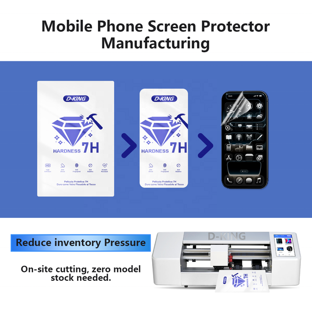 OEM Supplier 7H Hydrogel Screen Protector Film for ZET Xiaomi VIVO Ulefone TECNO Sony Sharp Redmi Redmagic Realme OPPO Oneplus